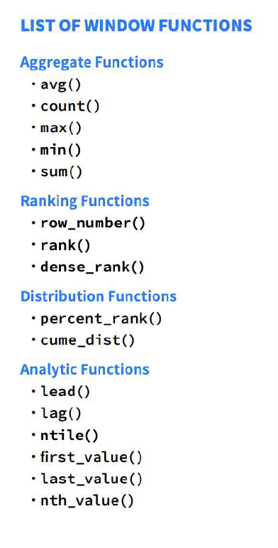 https://learnsql.com/