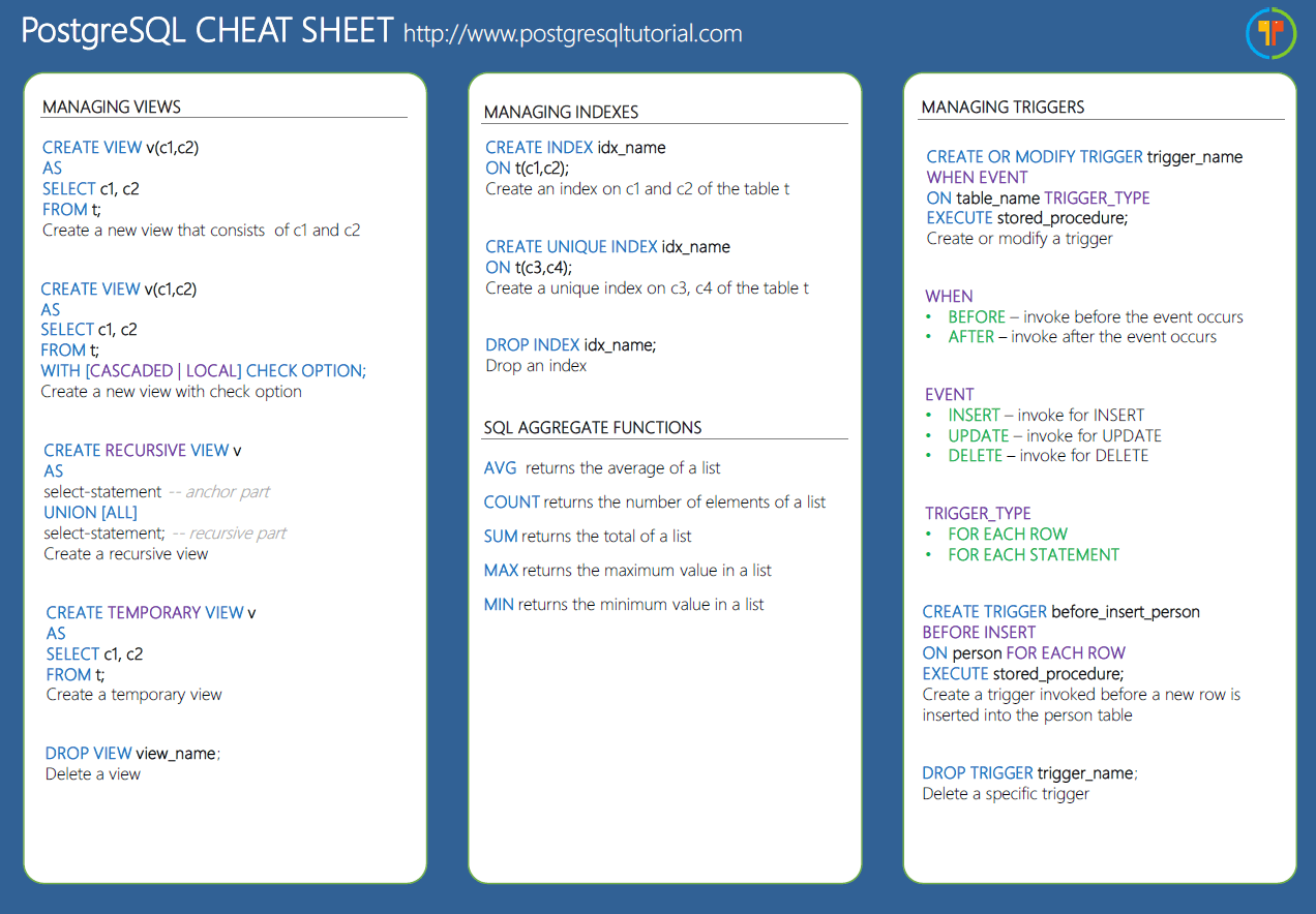 http://www.postgresqltutorial.com